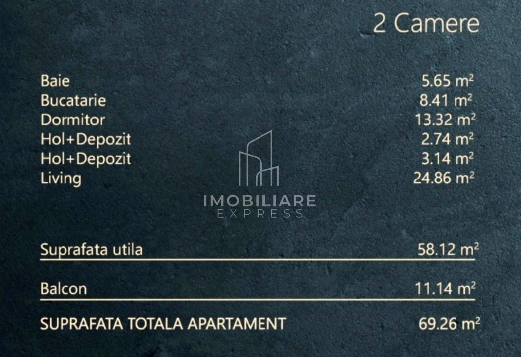 Apartament Ultrafinisat Parcare Subterana